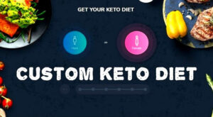 get your custom keto diet plan