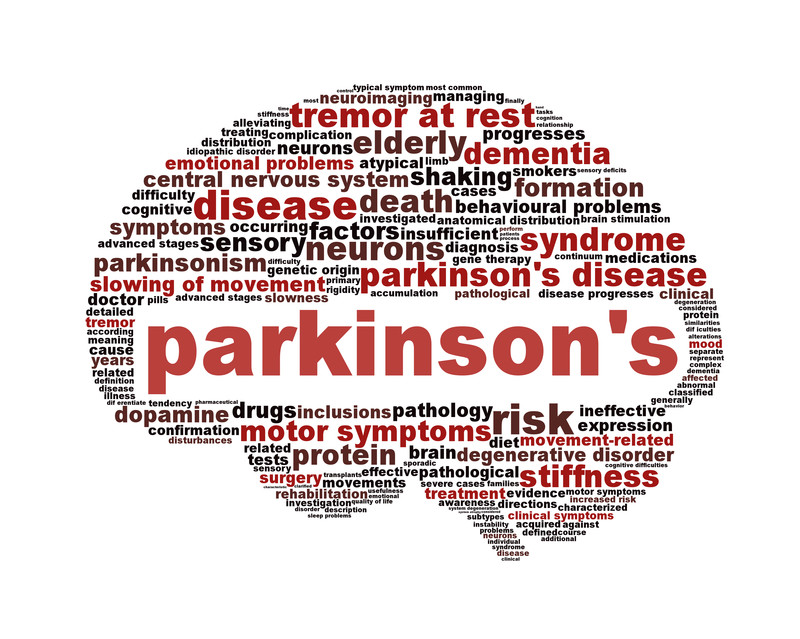 Parkinson’s Disease Medications 2023